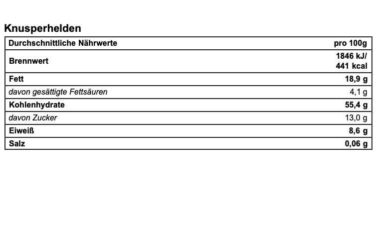 Bio Granola "KnusperHelden" 300 g I Neue Rezeptur